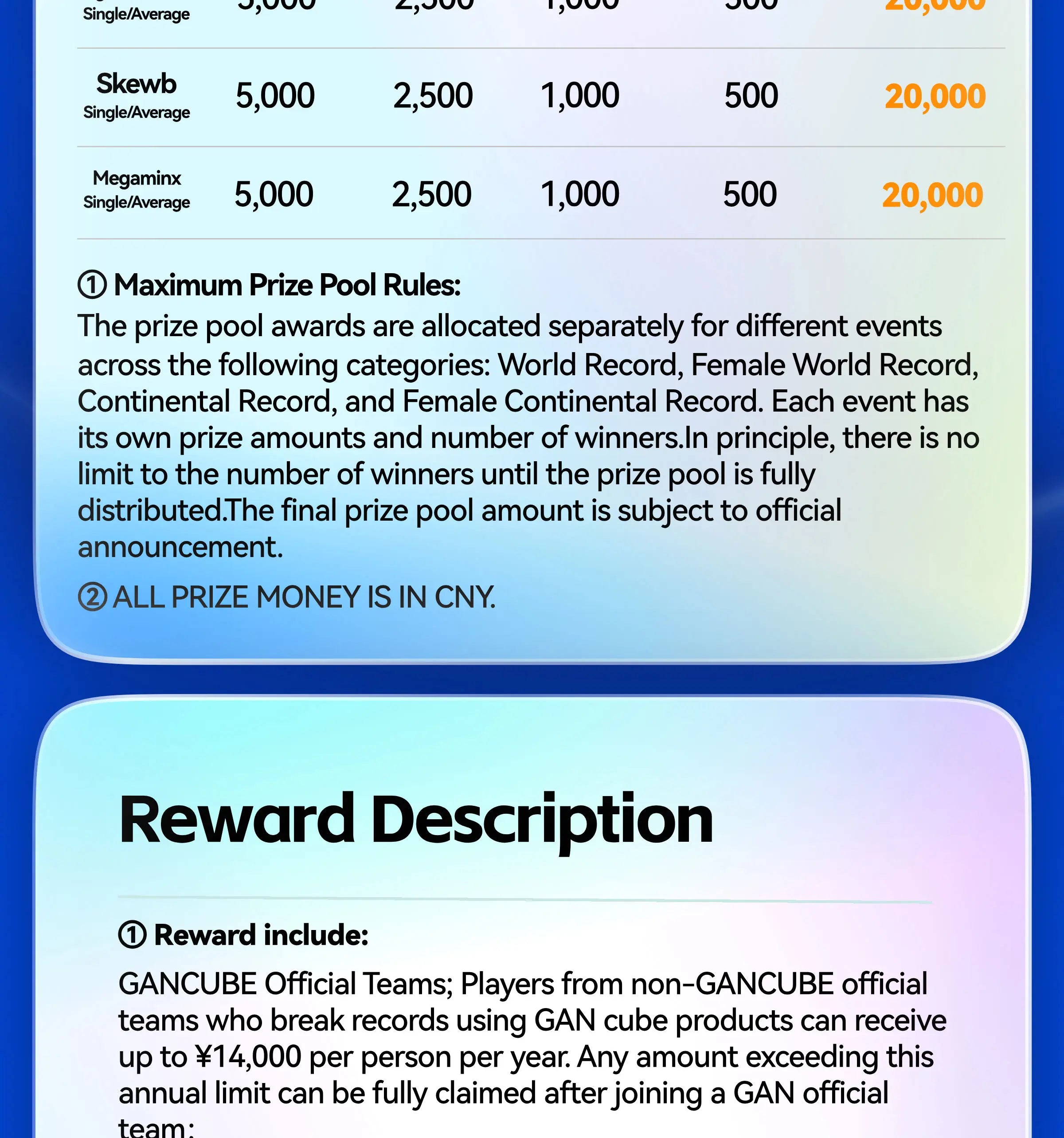 GANCUBE record prize terms and conditions on a blue and green gradient background