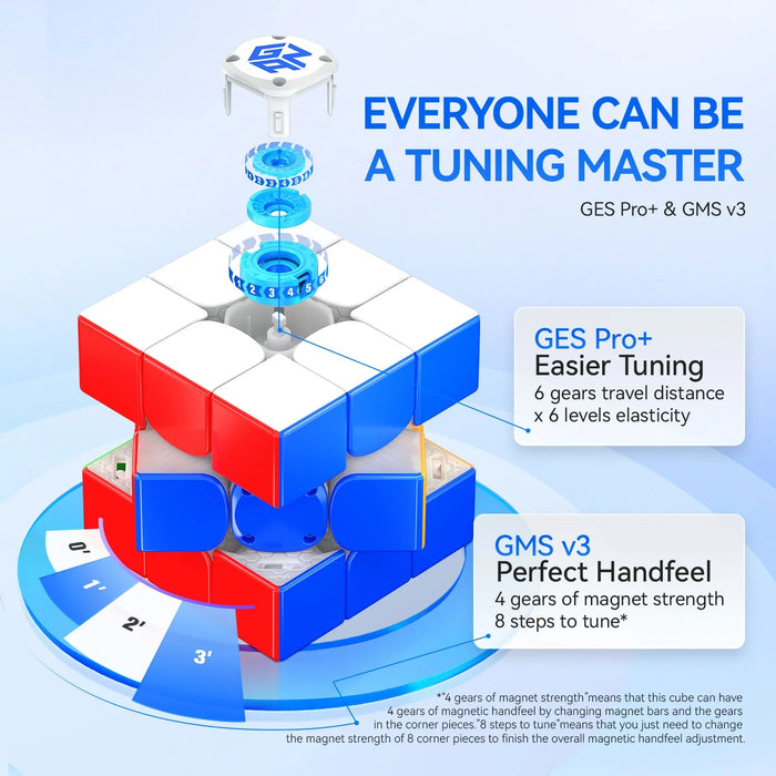 GAN12 ui SP Smart Cube