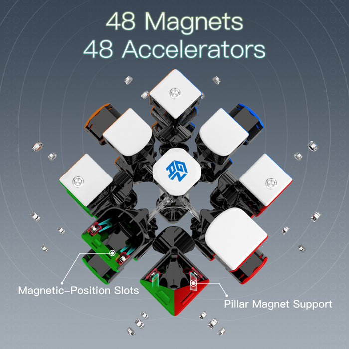 Exploded view of GANCube 356 Air M magnetic 3x3 puzzle cube showing 48 magnets and accelerators