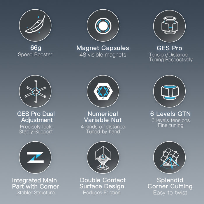 Infographic highlighting Gancube 356 Air M features like 66g speed, magnet capsules, GES Pro tuning