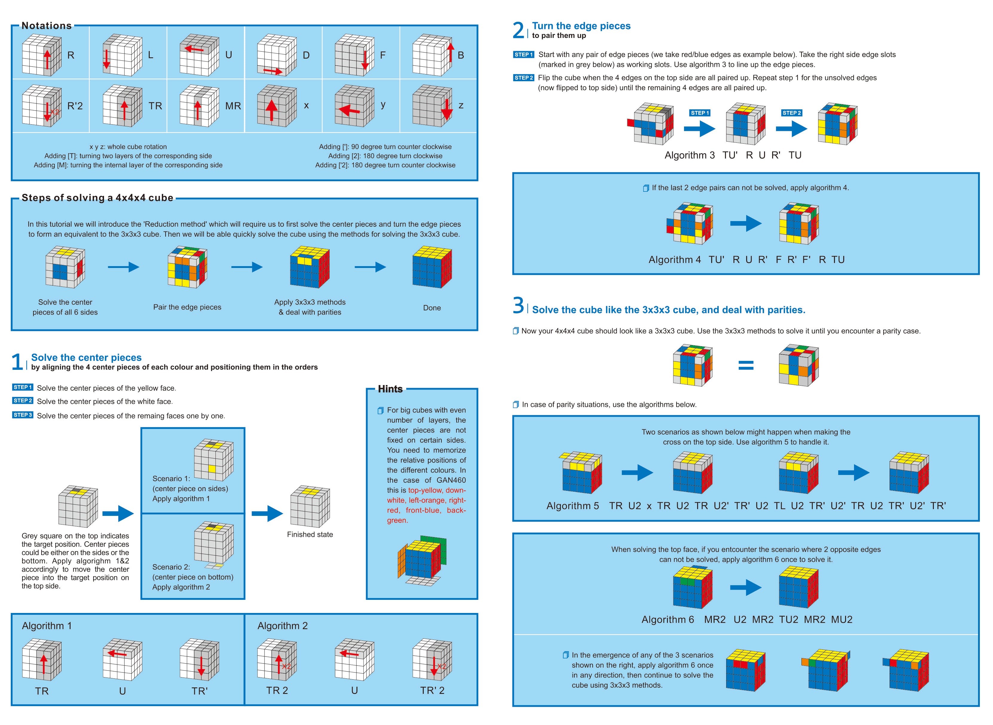 4x4 Cube Solution Guide.pdf 4x4 Cube Solving Guide - GANCUBE Official Tutorial | GANCUBE Official ...
