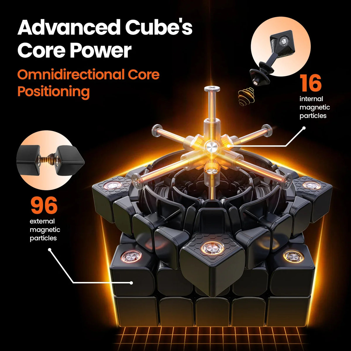 GAN562 M - UV Coated & Frosted 5x5 Speed Cube | GANCUBE