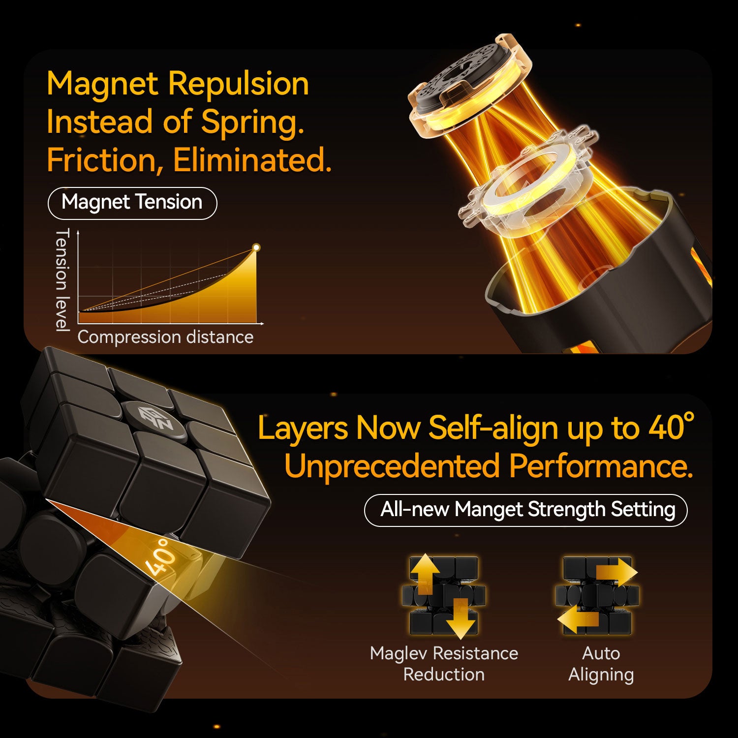 GAN15 Maglev Premium 3x3 Advanced Magnetic Speed Cube