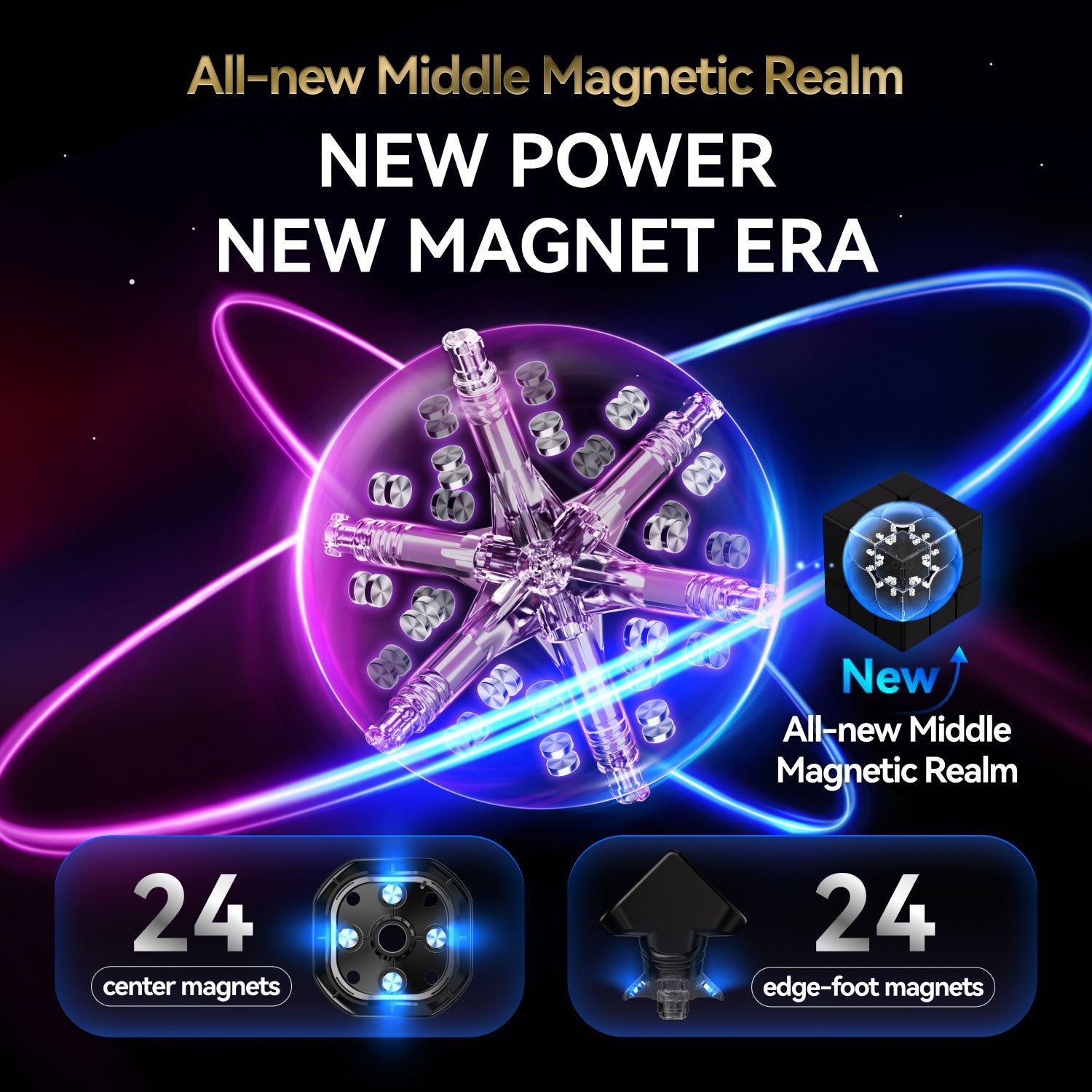 New power magnetic cube technology showing 24 center magnets and 24 edge-foot magnets in a futuristic design