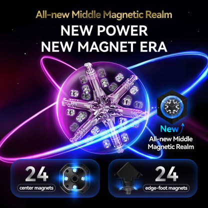 New power magnetic cube technology showing 24 center magnets and 24 edge-foot magnets in a futuristic design