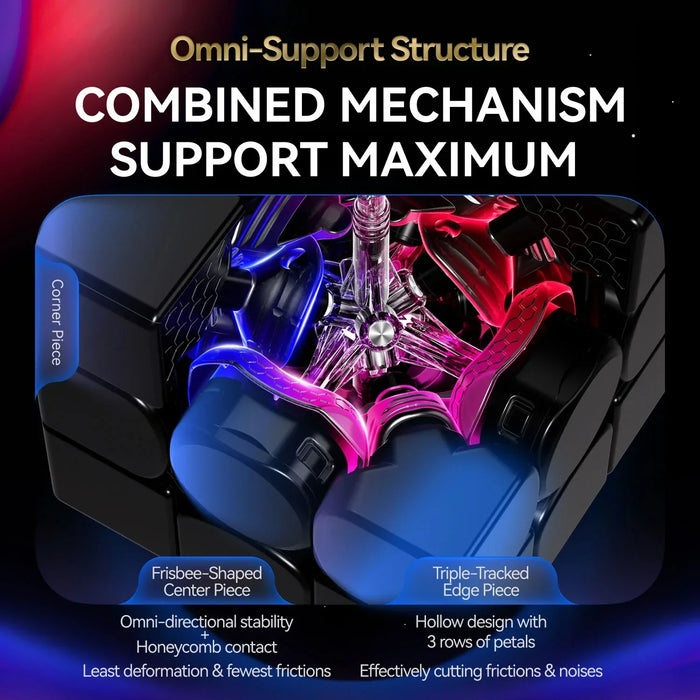 GAN16 Maglev Max UV Coated