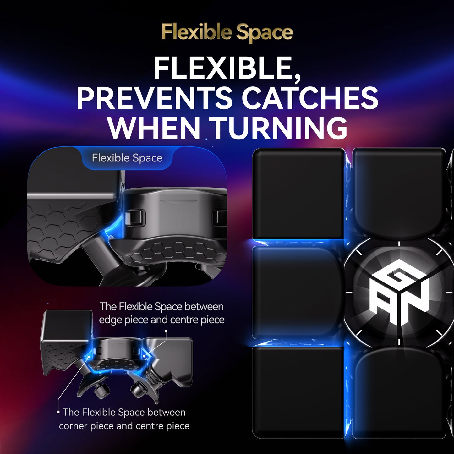 Close-up of GanCube MAGLEV MAX showing flexible space design preventing catches when turning