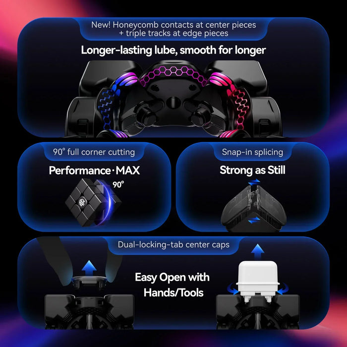 GAN16 Maglev Max UV Coated