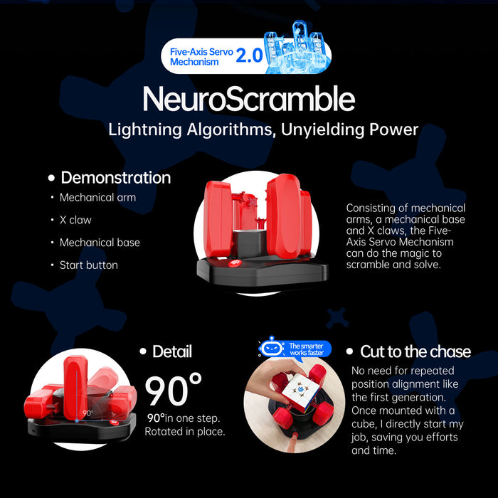 NeuroScramble Five-Axis Servo Mechanism 2.0 demonstrating mechanical arm, X claw, and base for cube scrambling