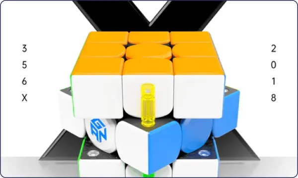 See-Through Magnetic Capsule Technology