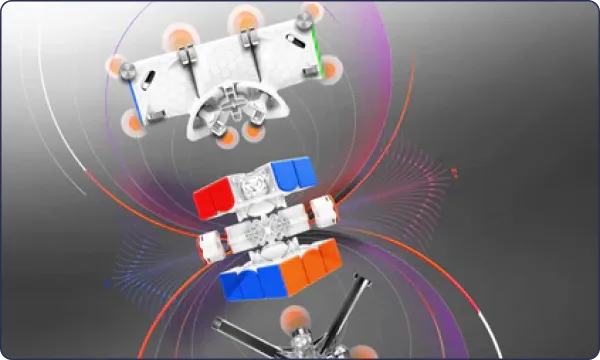 Magnetic Strength Adjustment Technology