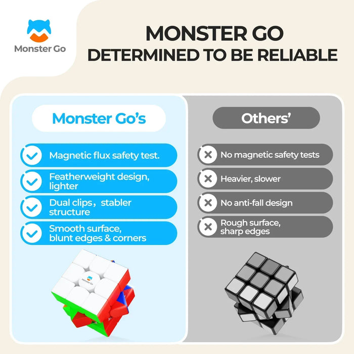 Monster Go Cube Premium Set