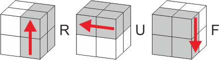 2x2 Rubik's Cube - Beginner's solution tutorial with algorithms