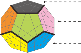 Learn how to solve Megaminx for beginners - GANCube